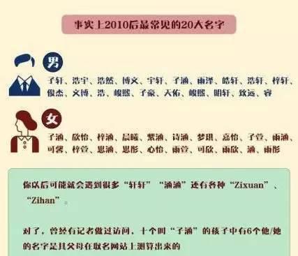 2026年出生的宝宝起名推荐有哪些？