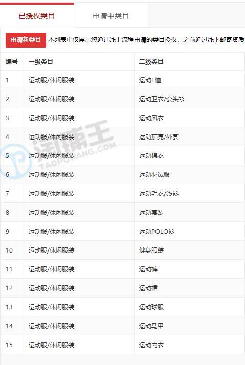 (1) 用动词+形容词组合（超直白）