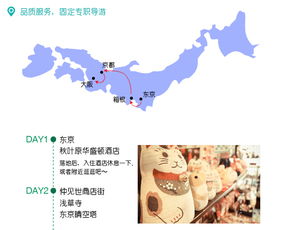 行程安排：随心所欲地浪吧！（单是也要有点规划）