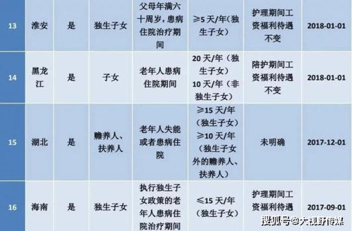 开运物品觉得嫩
