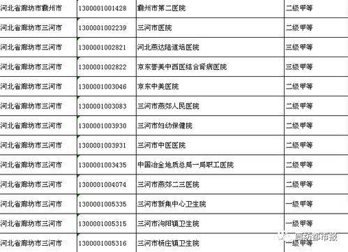 2026年2月伐木吉日具体吉时如何计算？