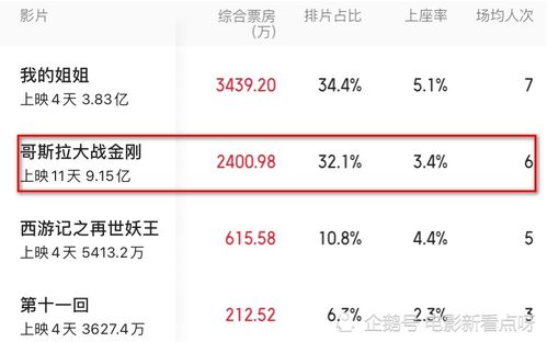 五一虚假期， 崭新密 天 爷  洞门票较大放价