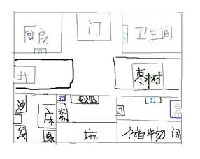 楼盘怎么选择风水好,风水怎么选择吉位吉凶