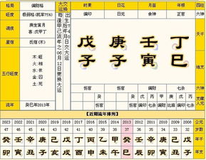 1、 应期在八字里像个漂浮的气球，你抓不住但能够闻到味儿