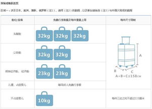 4. Mytaiwan.org (本土旅行社)