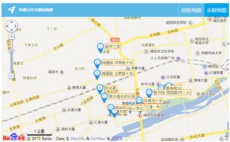 公交路线 B：22 路 → 8 路（玉佛苑线）