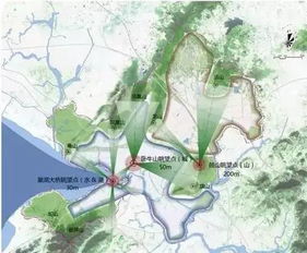1. 腾地理位置