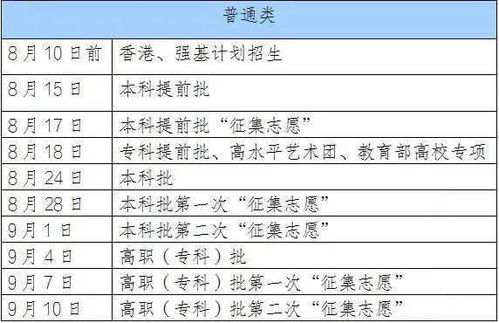 2025年吉日精选：择日有道