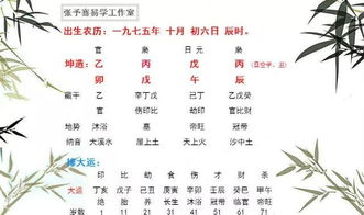 身旺食伤旺八字，如何确定用神为长尾？