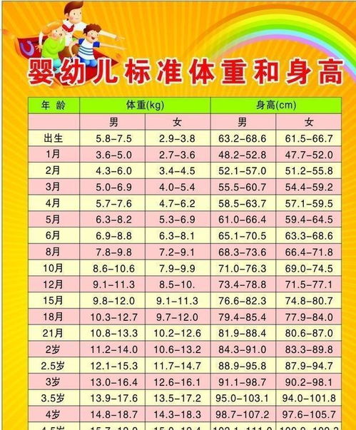 2026年2月婴儿出生吉日如何计算？