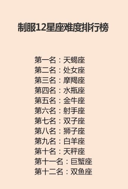 摩羯座的三大天敌