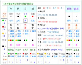 晚上7点半出生的人属什么生肖？十二生肖正版彩图在哪里可以找到？