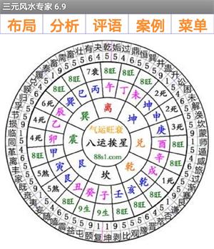 实用风水操作手册电子版,实用风水操作手册电子版