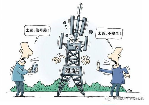 基站设在楼顶辐射大吗,基站装在楼顶