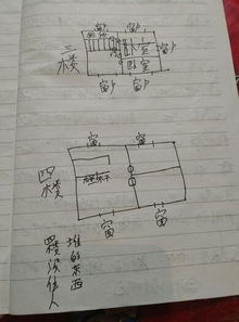 房前有鱼塘怎么化解,风水知识房前有鱼塘