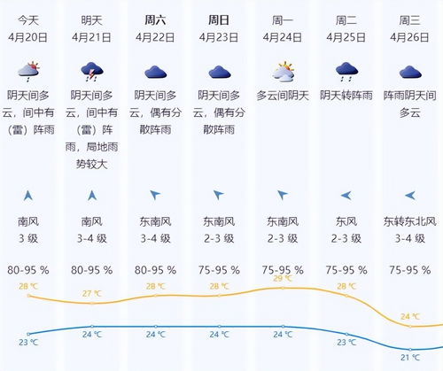 六月的节气是什么鬼？