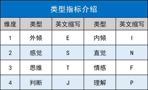 八字中辛金命理适合选择哪些具体职业方向？