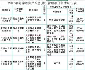 2017年黄历中，新房动工这一项具体叫什么？