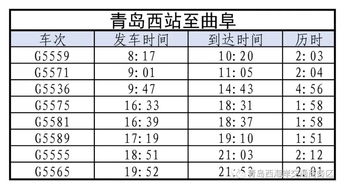 三、 案例分析：青岛-北京铁路旅游市场的实战经验
