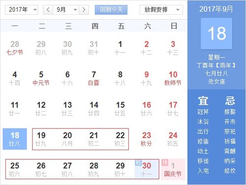 二、那些乱七八糟但必须知道的风水知识
