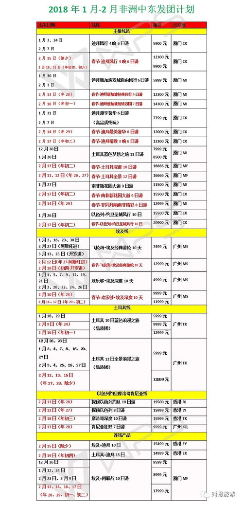 预算紧张？首尔照样玩得嗨！我的亲身经历告诉你真相