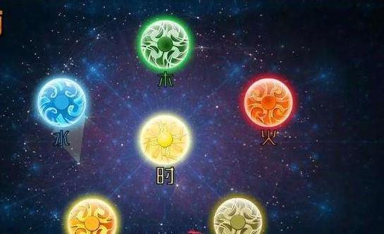 金木水火土分别对应的宝石是什么？