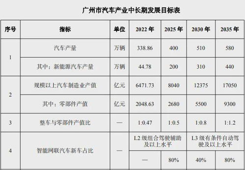 2025年12月有哪些吉日适合移床？