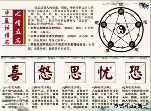 震惊！老祖宗留下的抑郁秘方竟如此神奇