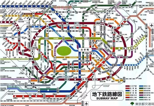 四、怎样规划行程才能最较大化省钱与体验？（杂乱无章版）