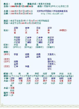 八字比肩多会带来哪些不利影响？