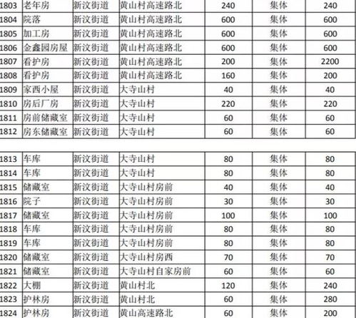 2026年二月有哪些吉日吉时适合做什么？