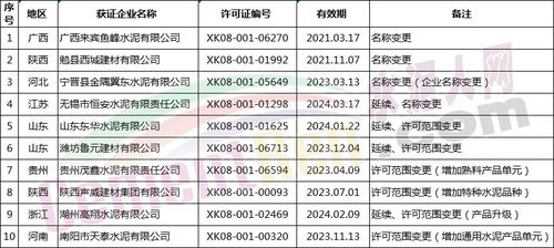 2026年运势大预测