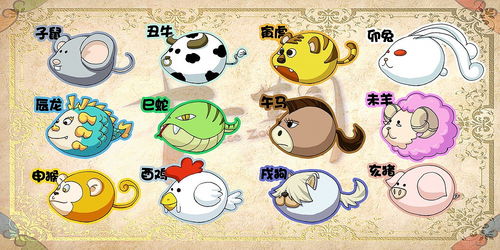2015年狡猾善变的生肖年具体是哪一年出生的人？