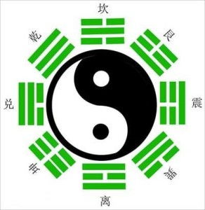 如何免费在线进行八字合盘算命？