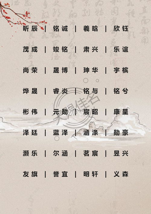 1. 襄字基本信息（随便抄）