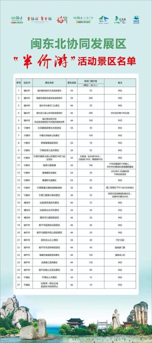 四、除了门票优惠之外…长春公园还有啥好玩的？