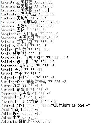 如何区分数字的吉凶及其在凶葬与吉葬中的具体区别？