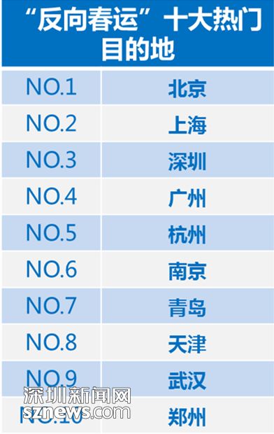 2026年姓名测算人品，2026年最火的姓名是什么？