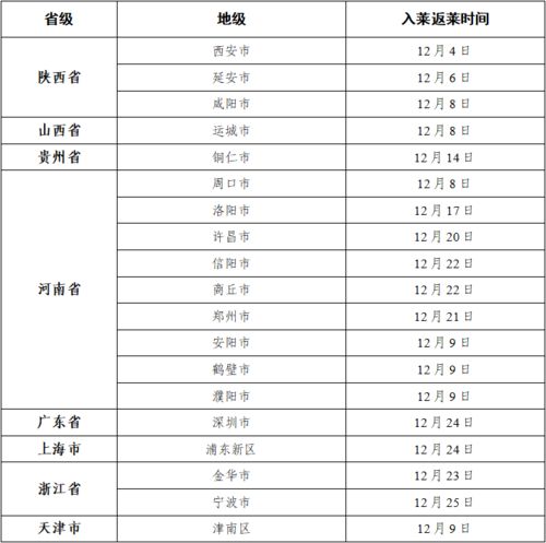 南京——古都背后的阴影