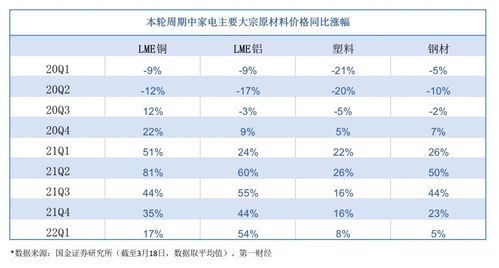 2026年1月搬家吉日测算时辰如何计算？