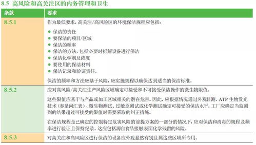 实践验证与优化
