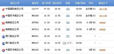 一、奇怪的搜索后来啊——“特价”到底是啥？💥💥💥
