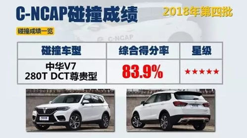 星盘碰撞：星座与七月的爱恨情仇