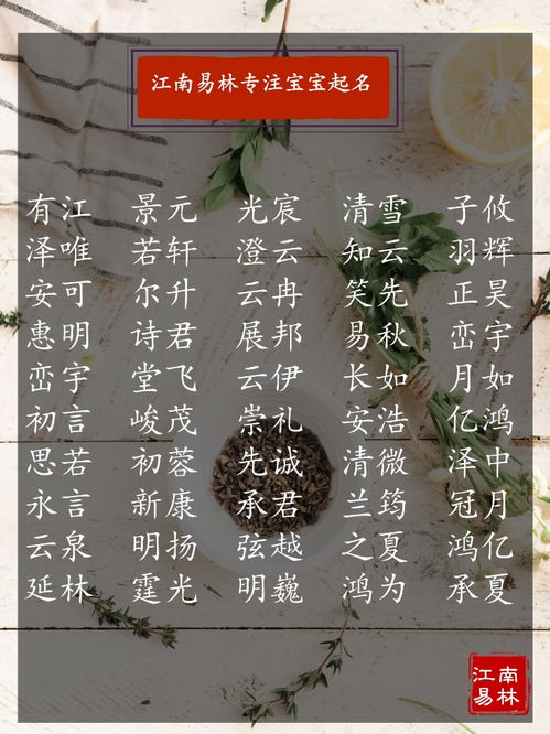 一、名字的“灵魂”——文化底蕴血统