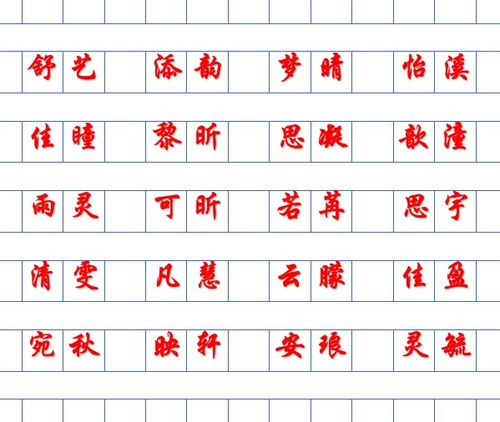 名字测评工具采用指南