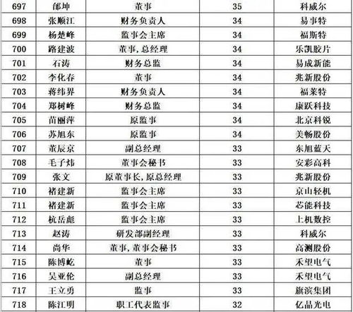 贵州：风光无限好，交通要人命