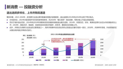 识人方法的流程：验证目标、动机与事实