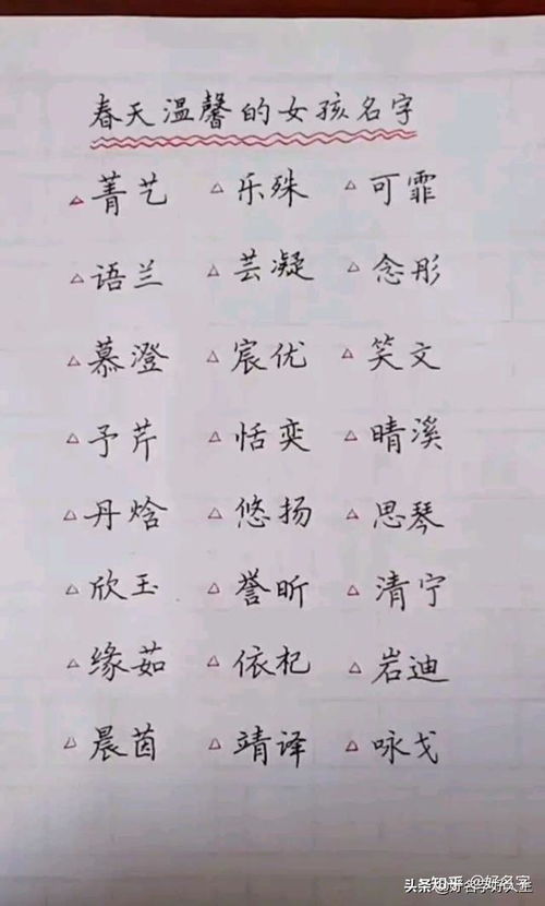 梓字能作为名字使用吗？有没有什么寓意好的梓字取名建议？