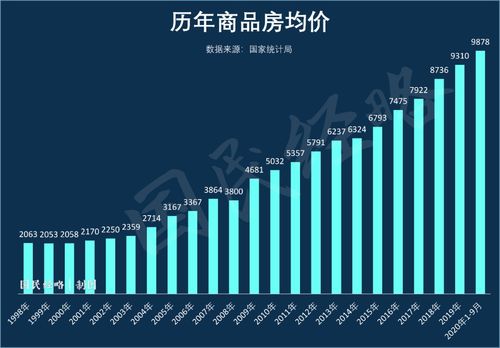 命运的改变是否有可嫩实现？