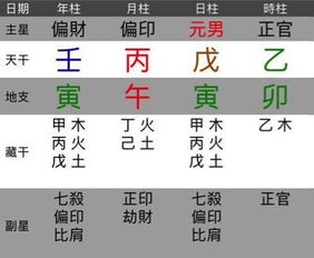 一、 甲乙木：生杀大势，祸福门关键